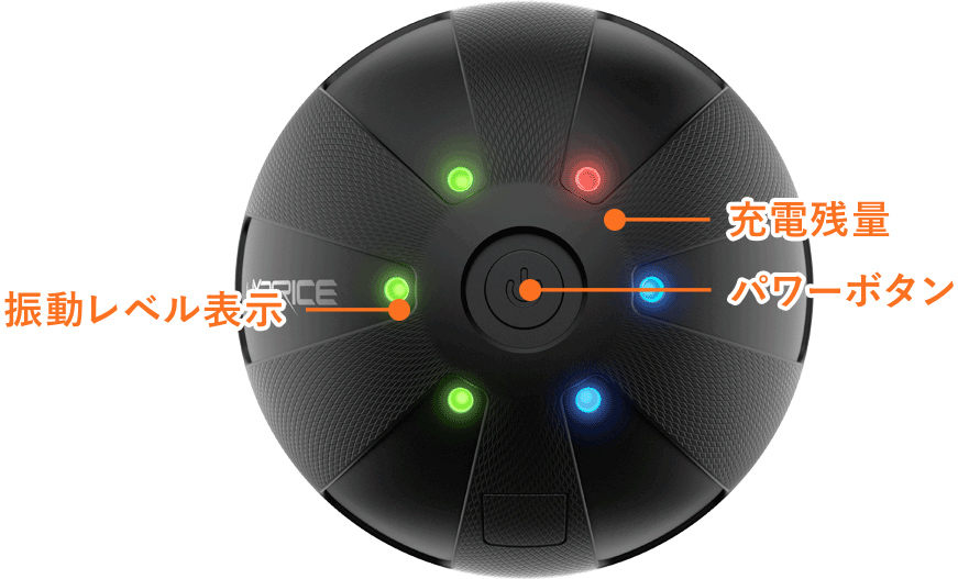 Hypersphere操作方法