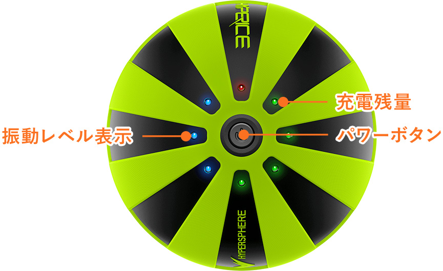 HYPERSPHERE操作方法