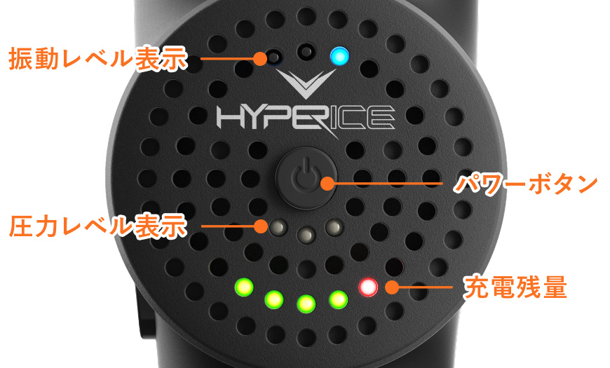 HYPERVOLT操作方法