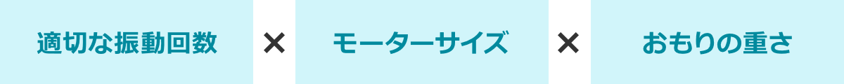 適切な振動回数 × モーターサイズ × おもりの重さ
